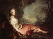 Marie Adelaide of France Represented as Diana